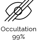 feuillage artificiel 99% occultation totale